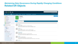 © 2016 IDERA, Inc. All rights reserved. Proprietary and confidential.© 2020 IDERA, Inc. All rights reserved. 21
Maintaining Data Governance During Rapidly Changing Conditions
Related ER Objects
 