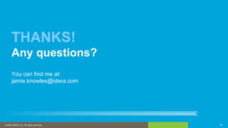 © 2016 IDERA, Inc. All rights reserved. Proprietary and confidential.© 2020 IDERA, Inc. All rights reserved. 2323
THANKS!
Any questions?
You can find me at:
jamie.knowles@idera.com
 