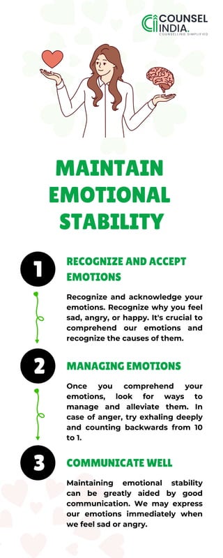 RECOGNIZE AND ACCEPT
EMOTIONS
Recognize and acknowledge your
emotions. Recognize why you feel
sad, angry, or happy. It's crucial to
comprehend our emotions and
recognize the causes of them.
MAINTAIN
EMOTIONAL
STABILITY
MANAGING EMOTIONS
Once you comprehend your
emotions, look for ways to
manage and alleviate them. In
case of anger, try exhaling deeply
and counting backwards from 10
to 1.
COMMUNICATE WELL
Maintaining emotional stability
can be greatly aided by good
communication. We may express
our emotions immediately when
we feel sad or angry.
1
2
3
 