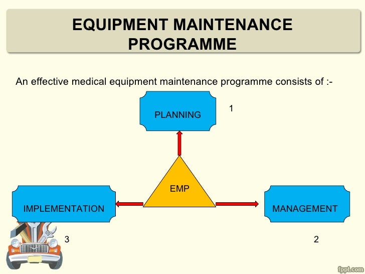 Maintaining equipment