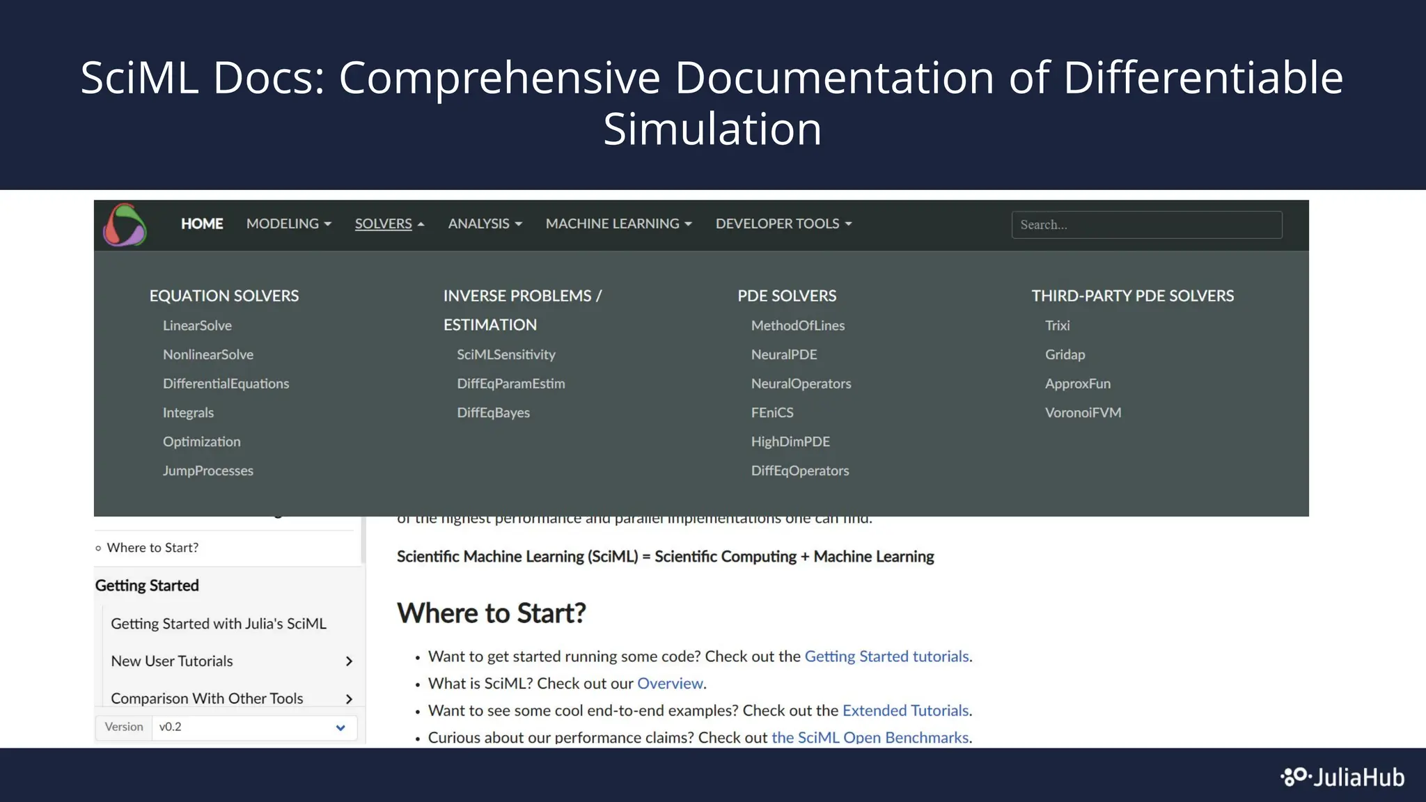 SciML Docs: Comprehensive Documentation of Differentiable
Simulation
 
