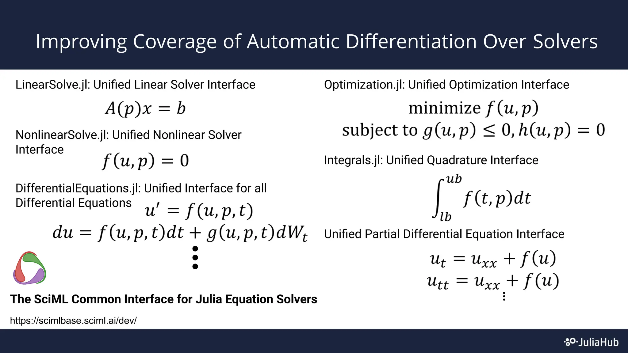 Improving Coverage of Automatic Differentiation Over Solvers
https://scimlbase.sciml.ai/dev/
The SciML Common Interface for Julia Equation Solvers
LinearSolve.jl: Uniﬁed Linear Solver Interface
NonlinearSolve.jl: Uniﬁed Nonlinear Solver
Interface
DifferentialEquations.jl: Uniﬁed Interface for all
Differential Equations
Optimization.jl: Uniﬁed Optimization Interface
Integrals.jl: Uniﬁed Quadrature Interface
Uniﬁed Partial Differential Equation Interface
 