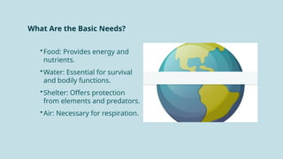 What Are the Basic Needs?
•Food: Provides energy and
nutrients.
•Water: Essential for survival
and bodily functions.
•Shelter: Offers protection
from elements and predators.
•Air: Necessary for respiration.
 