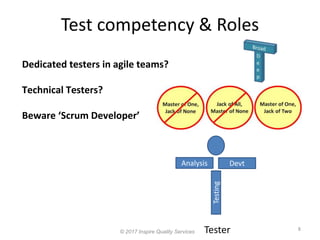 Test competency & Roles
8
© 2017 Inspire Quality Services
Dedicated testers in agile teams?
Technical Testers?
Beware ‘Scrum Developer’
DevtAnalysis
Testing
Tester
 