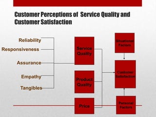 Maintaining service quality | PPTX