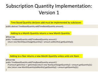 Subscription Quantity Implementation:
Version 1
public SubscriptionQuantity add(SubscriptionQuantity amount) {
if (amount....