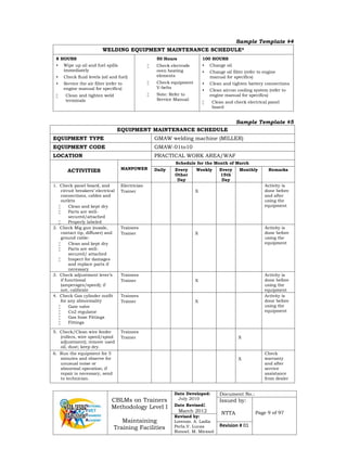 Skilled Maintenance Program.pdf Maintain training facilities 1 | PDF