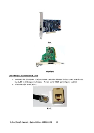 13Dr.Eng. Mostafa Elgamala – Optimal Vision – 01004413398
NIC
Modem
Characteristics of connectors & cable
1- D-connectors: (examples: DE9 (serial male - female)( Standard serial RS-232- max rate 57
kbps) , DE 15 (video port male cable – female port), DB 25 (parallel port – cable))
2- RJ- connectors: RJ-11 , RJ-45
RJ-11
 