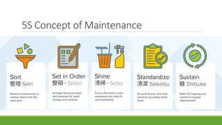 MAINTANANCE ENGINEERING & PERIODIC INSPECTIO N | PPTX