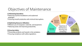 Maintenance Objective MAINTANANCE ENGINEERING & PERIODIC INSPECTIO N | PPTX