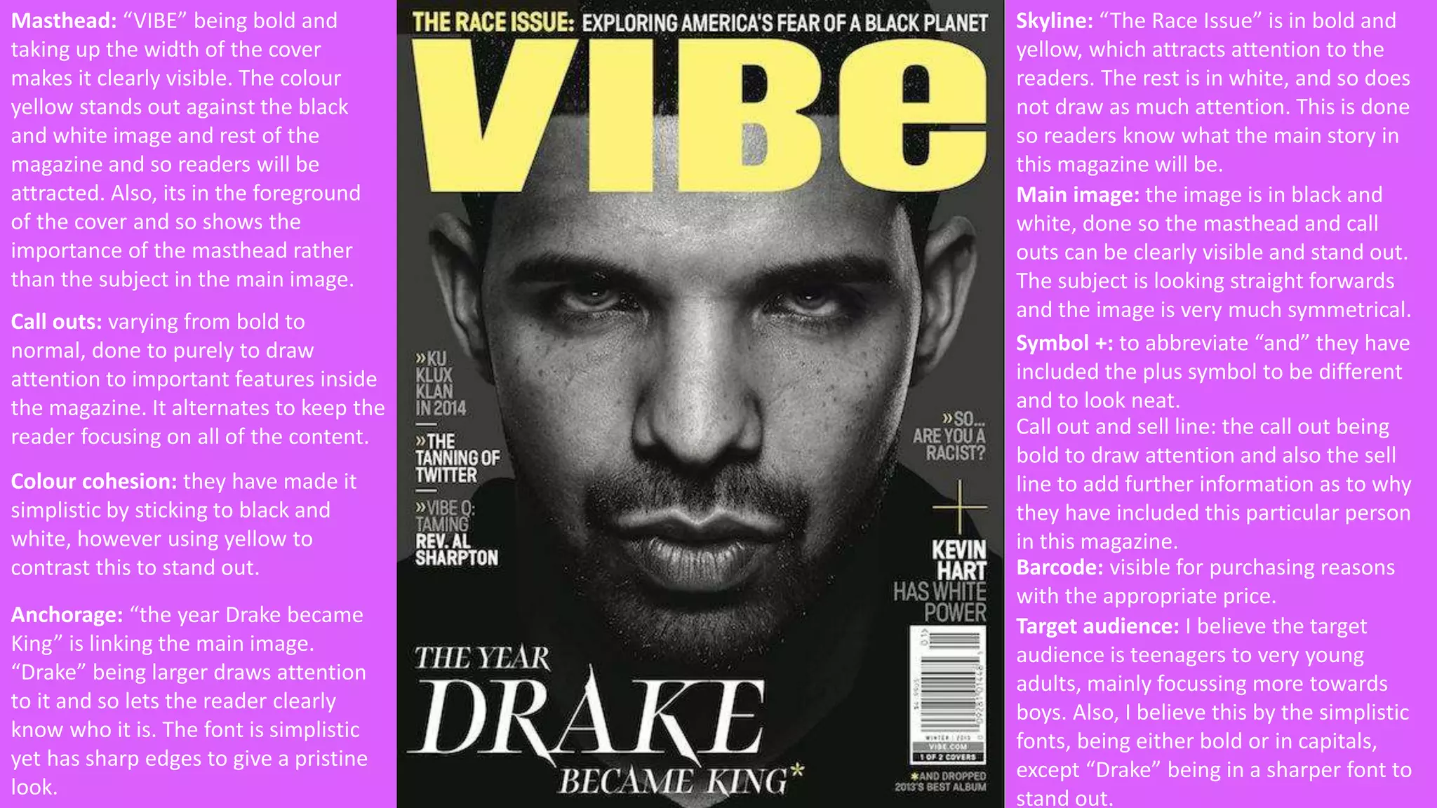 Masthead: “VIBE” being bold and 
taking up the width of the cover 
makes it clearly visible. The colour 
yellow stands out against the black 
and white image and rest of the 
magazine and so readers will be 
attracted. Also, its in the foreground 
of the cover and so shows the 
importance of the masthead rather 
than the subject in the main image. 
Skyline: “The Race Issue” is in bold and 
yellow, which attracts attention to the 
readers. The rest is in white, and so does 
not draw as much attention. This is done 
so readers know what the main story in 
this magazine will be. 
Main image: the image is in black and 
white, done so the masthead and call 
outs can be clearly visible and stand out. 
The subject is looking straight forwards 
and the image is very much symmetrical. 
Call outs: varying from bold to 
normal, done to purely to draw 
attention to important features inside 
the magazine. It alternates to keep the 
reader focusing on all of the content. 
Anchorage: “the year Drake became 
King” is linking the main image. 
“Drake” being larger draws attention 
to it and so lets the reader clearly 
know who it is. The font is simplistic 
yet has sharp edges to give a pristine 
look. 
Symbol +: to abbreviate “and” they have 
included the plus symbol to be different 
and to look neat. 
Call out and sell line: the call out being 
bold to draw attention and also the sell 
line to add further information as to why 
they have included this particular person 
in this magazine. 
Barcode: visible for purchasing reasons 
with the appropriate price. 
Colour cohesion: they have made it 
simplistic by sticking to black and 
white, however using yellow to 
contrast this to stand out. 
Target audience: I believe the target 
audience is teenagers to very young 
adults, mainly focussing more towards 
boys. Also, I believe this by the simplistic 
fonts, being either bold or in capitals, 
except “Drake” being in a sharper font to 
stand out. 
 