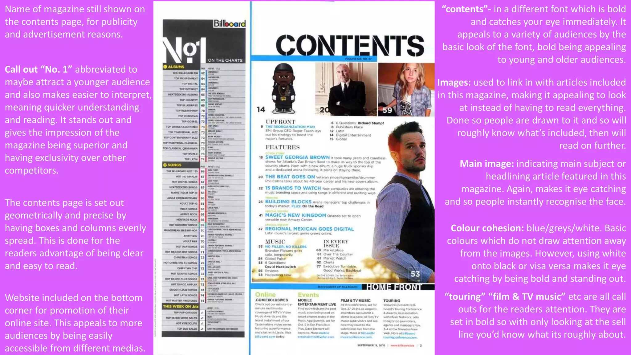 “contents”- in a different font which is bold 
and catches your eye immediately. It 
appeals to a variety of audiences by the 
basic look of the font, bold being appealing 
to young and older audiences. 
Images: used to link in with articles included 
in this magazine, making it appealing to look 
at instead of having to read everything. 
Done so people are drawn to it and so will 
roughly know what’s included, then will 
read on further. 
Main image: indicating main subject or 
headlining article featured in this 
magazine. Again, makes it eye catching 
and so people instantly recognise the face. 
Colour cohesion: blue/greys/white. Basic 
colours which do not draw attention away 
from the images. However, using white 
onto black or visa versa makes it eye 
catching by being bold and standing out. 
“touring” “film & TV music” etc are all call 
outs for the readers attention. They are 
set in bold so with only looking at the sell 
line you’d know what its roughly about. 
Name of magazine still shown on 
the contents page, for publicity 
and advertisement reasons. 
Call out “No. 1” abbreviated to 
maybe attract a younger audience 
and also makes easier to interpret, 
meaning quicker understanding 
and reading. It stands out and 
gives the impression of the 
magazine being superior and 
having exclusivity over other 
competitors. 
The contents page is set out 
geometrically and precise by 
having boxes and columns evenly 
spread. This is done for the 
readers advantage of being clear 
and easy to read. 
Website included on the bottom 
corner for promotion of their 
online site. This appeals to more 
audiences by being easily 
accessible from different medias. 
 
