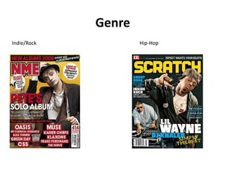 Genre
Indie/Rock           Hip-Hop
 