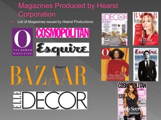  List of Magazines issued by Hearst Productions:
 