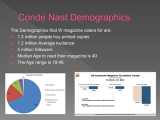 The Demographics that W magazine caters for are:
 1.2 million people buy printed copies
 1.2 million Average Audience
 5 million followers
 Median Age to read their magazine is 40
 The Age range is 18-46
 