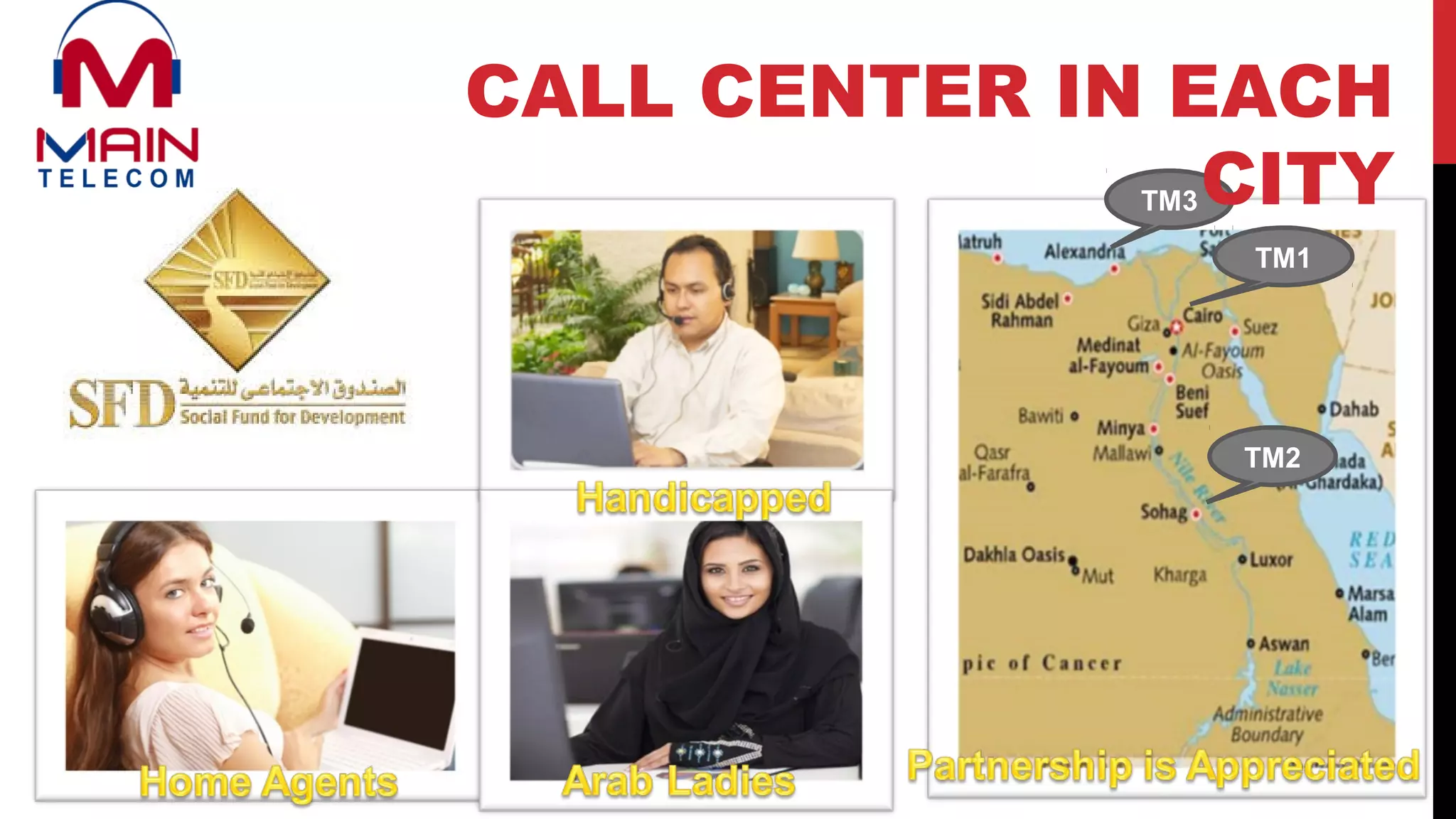 TM2
TM3
TM1
CALL CENTER IN EACH
CITY
 