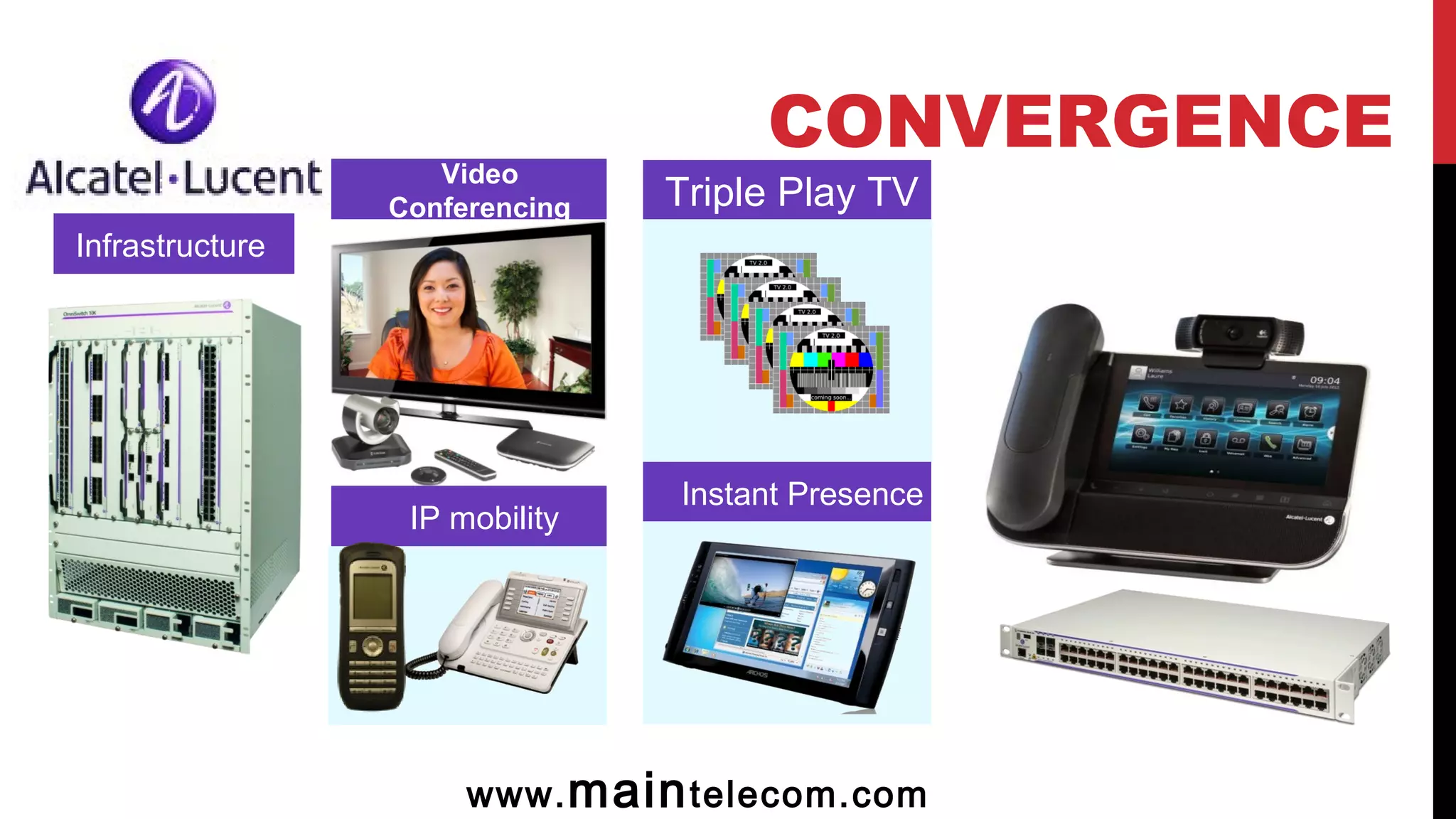 www.maintelecom.com
Video
Conferencing Triple Play TV
IP mobility
Instant Presence
Infrastructure
CONVERGENCE
 