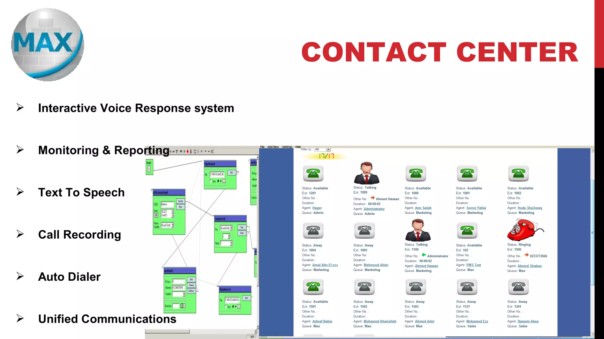  Interactive Voice Response system
 Monitoring & Reporting
 Text To Speech
 Call Recording
 Auto Dialer
 Unified Communications
CONTACT CENTER
 