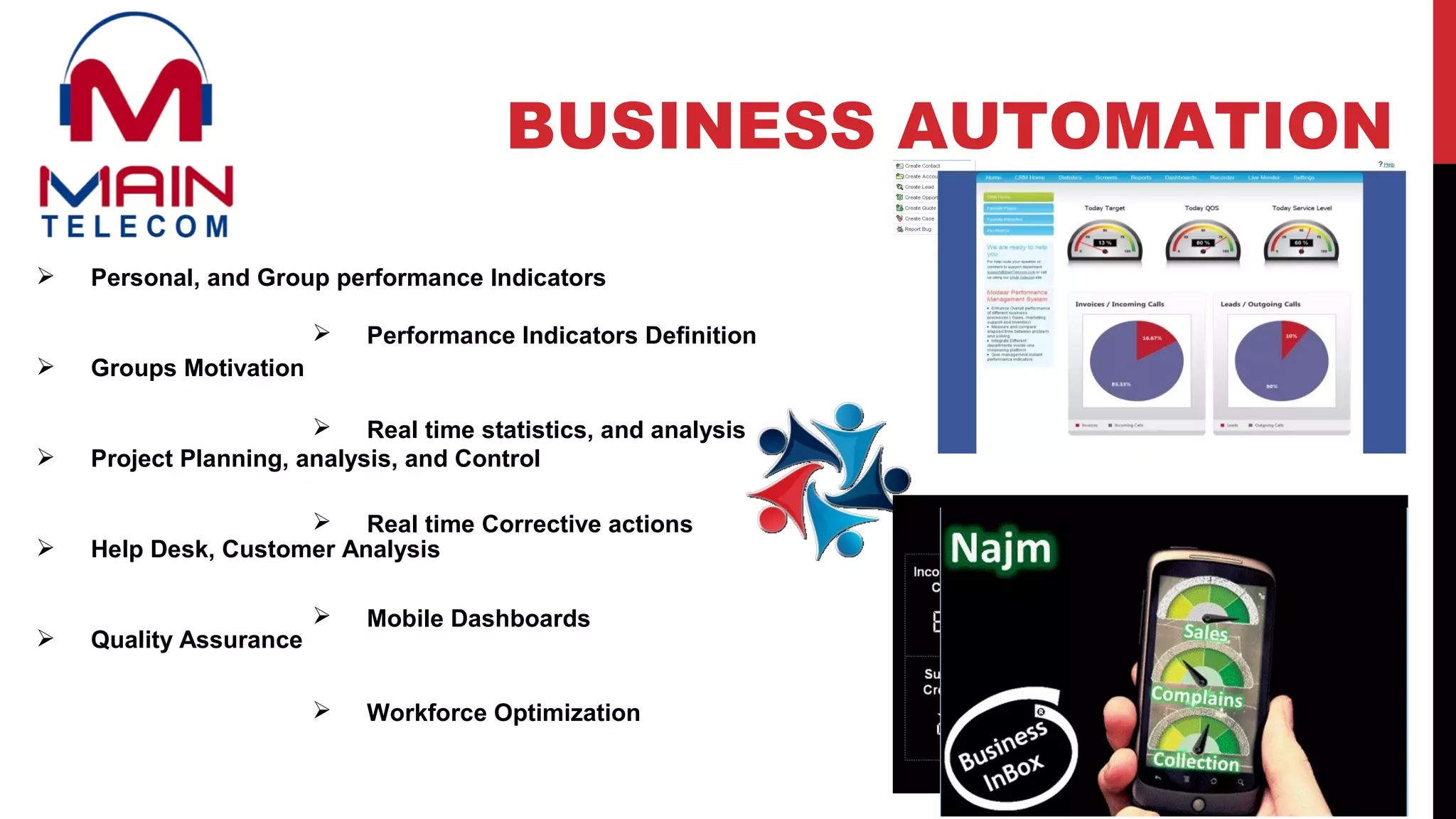  Personal, and Group performance Indicators
 Groups Motivation
 Project Planning, analysis, and Control
 Help Desk, Customer Analysis
 Quality Assurance
 Performance Indicators Definition
 Real time statistics, and analysis
 Real time Corrective actions
 Mobile Dashboards
 Workforce Optimization
BUSINESS AUTOMATION
 