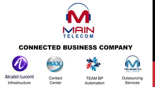 CONNECTED BUSINESS COMPANY
TEAM BP
Automation
Contact
Center
Outsourcing
ServicesInfrastructure
 