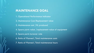 MAINTENACE KNOWLEDGE_SHARING_ALL NEW.pptx