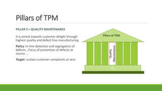 Tpm Defect Type Maintenace management and TPM | PPTX