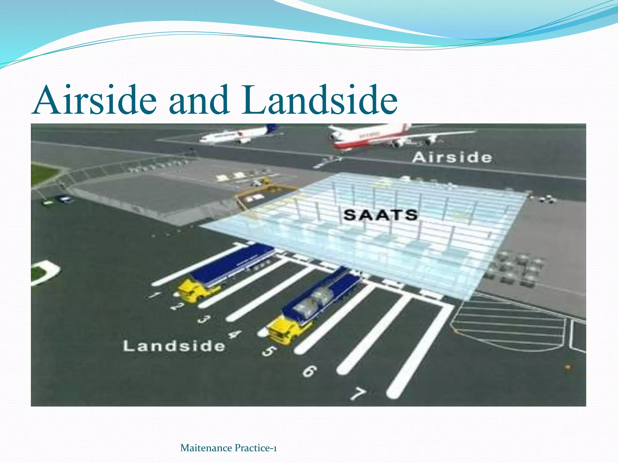 Airside and Landside
Maitenance Practice-1
 