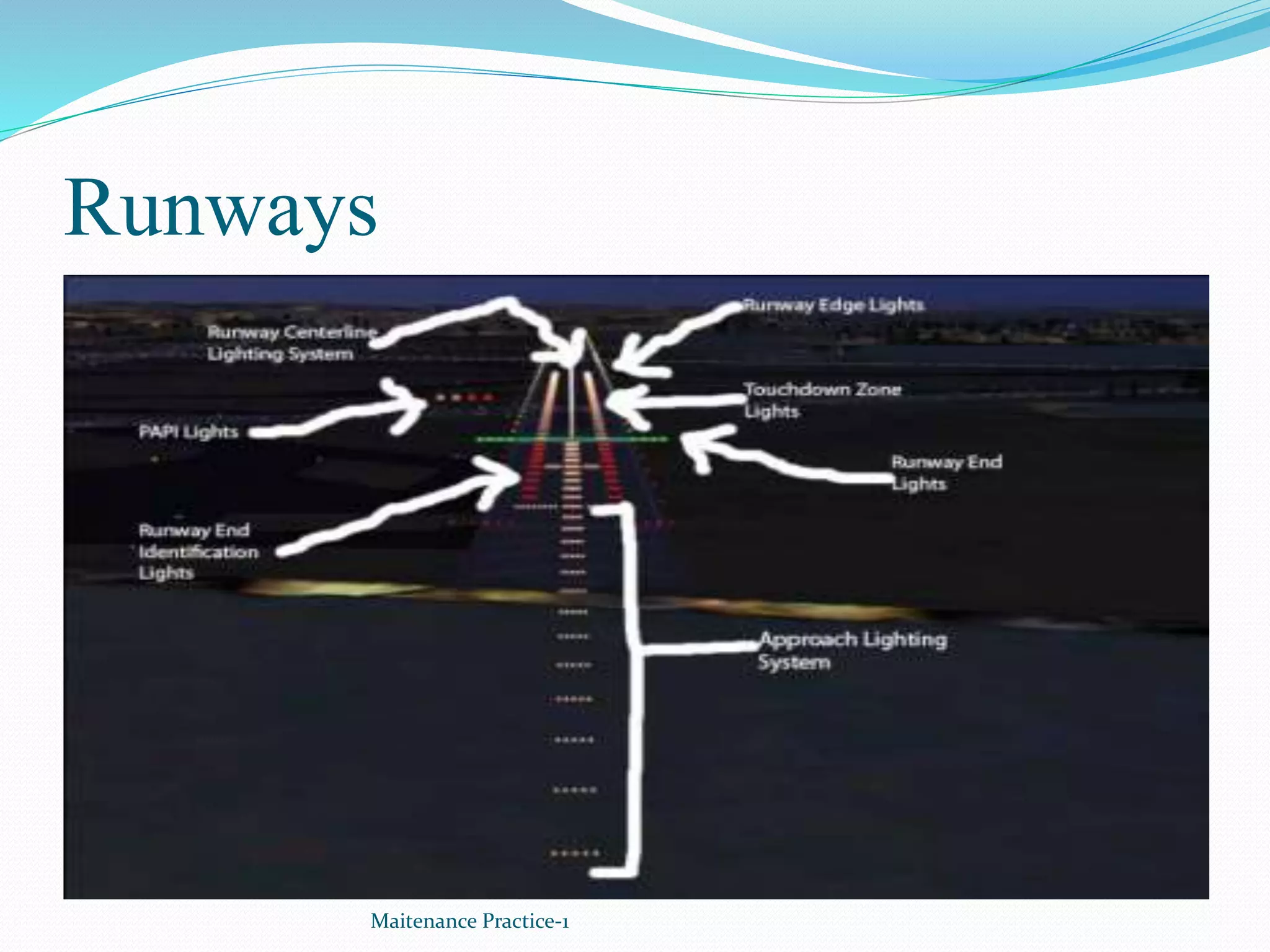 Runways
Maitenance Practice-1
 