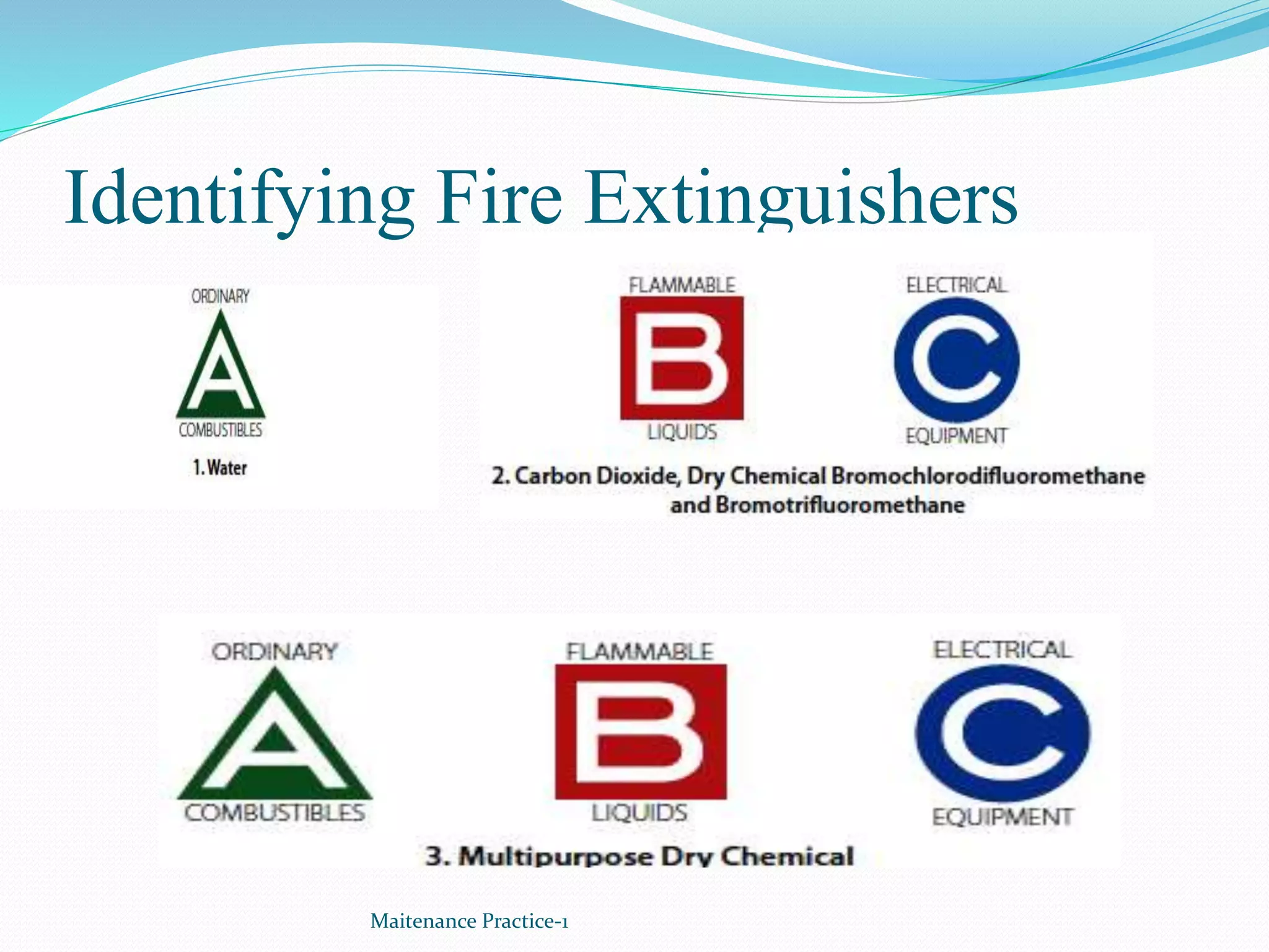 Identifying Fire Extinguishers
Maitenance Practice-1
 
