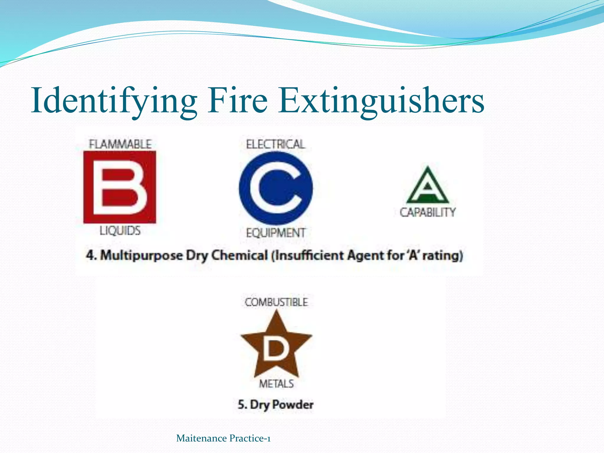 Identifying Fire Extinguishers
Maitenance Practice-1
 