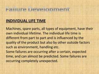 INDIVIDUAL LIFE TIME Machines, spare parts, all types of equipment, have their own individual lifetime. The individual life time is different from part to part and is influenced by the quality of the product but also by other outside factors such as environment, handling etc. Some failures are occurring after a certain, expected time, and can almost be predicted. Some failures are occurring completely unexpected. 