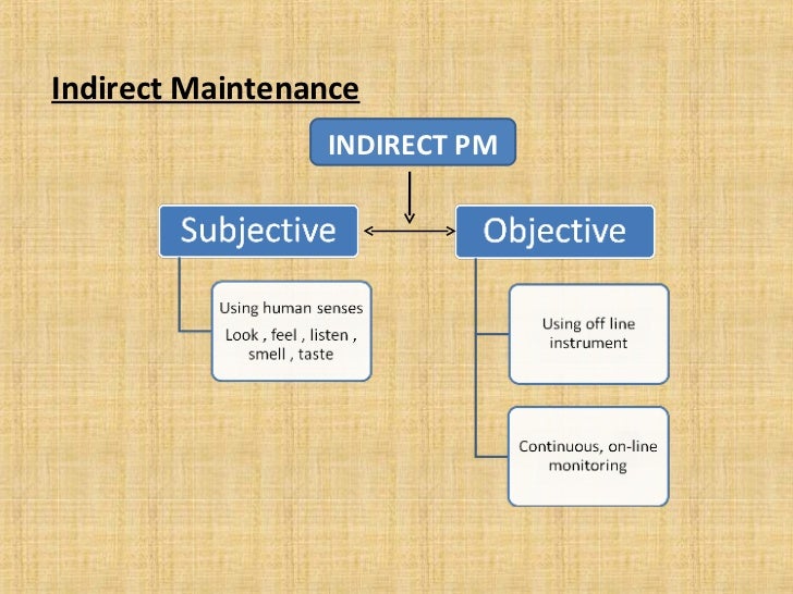 maintenance management