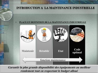 • PLACE ET DEFINITION DE LA MAINTENANCE INDUSTRIELLE
Maintenir Rétablir Etat
Coût
optimal
fonction maintenance
Garantir la plus grande disponibilité des équipements au meilleur
rendement tout en respectant le budget alloué
 