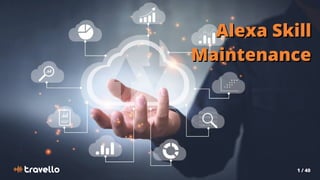 1 / 40
Alexa SkillAlexa Skill
MaintenanceMaintenance
 