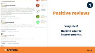 26 / 40
Positive reviews
Very nice!
Hard to use for
improvements.
1
 
