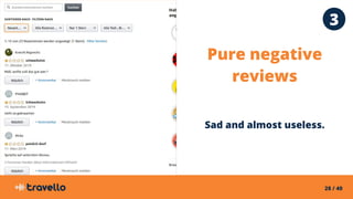 28 / 40
Pure negative
reviews
Sad and almost useless.
3
 