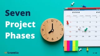 3 / 40
Seven
Project
Phases
 