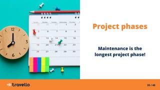 35 / 40
Project phases
Maintenance is the
longest project phase!
 