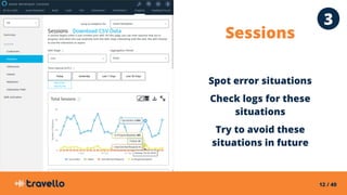 12 / 40
Sessions
Spot error situations
Check logs for these
situations
Try to avoid these
situations in future
3
 