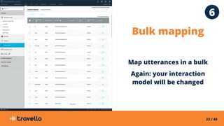 23 / 40
Bulk mapping
Map utterances in a bulk
Again: your interaction
model will be changed
6
 