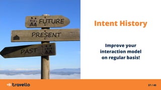37 / 40
Intent History
Improve your
interaction model
on regular basis!
 