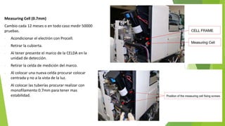 Measuring Cell (0.7mm)
Cambio cada 12 meses o en todo caso medir 50000
pruebas.
- Acondicionar el electrón con Procell.
- Retirar la cubierta.
- Al tener presente el marco de la CELDA en la
unidad de detección.
- Retirar la celda de medición del marco.
- Al colocar una nueva celda procurar colocar
centrada y no a la vista de la luz.
- Al colocar las tuberías procurar realizar con
monofilamento 0.7mm para tener mas
estabilidad.
 