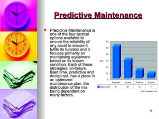 12
12
Predictive Maintenance
Predictive Maintenance
 Predictive Maintenance is
Predictive Maintenance is
one of the four tactical
one of the four tactical
options available to
options available to
ensure the reliability of
ensure the reliability of
any asset to ensure it
any asset to ensure it
fulfils its function and it
fulfils its function and it
focuses primarily on
focuses primarily on
maintaining equipment
maintaining equipment
based on its known
based on its known
condition. Each of these
condition. Each of these
strategies: on-failure,
strategies: on-failure,
fixed time, predictive and
fixed time, predictive and
design out, has a place in
design out, has a place in
an optimized
an optimized
maintenance plan, the
maintenance plan, the
distribution of the mix
distribution of the mix
being dependent on
being dependent on
many factors.
many factors.
 