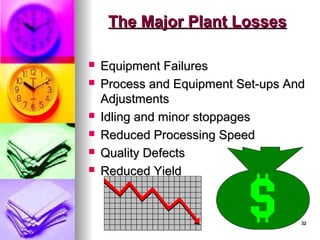 32
32
The Major Plant Losses
The Major Plant Losses
 Equipment Failures
Equipment Failures
 Process and Equipment Set-ups And
Process and Equipment Set-ups And
Adjustments
Adjustments
 Idling and minor stoppages
Idling and minor stoppages
 Reduced Processing Speed
Reduced Processing Speed
 Quality Defects
Quality Defects
 Reduced Yield
Reduced Yield
 