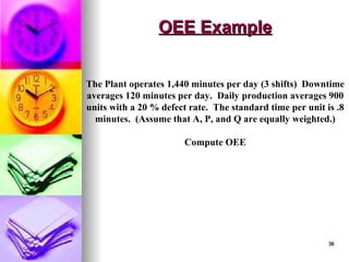 38
38
OEE Example
OEE Example
The Plant operates 1,440 minutes per day (3 shifts) Downtime
averages 120 minutes per day. Daily production averages 900
units with a 20 % defect rate. The standard time per unit is .8
minutes. (Assume that A, P, and Q are equally weighted.)
Compute OEE
 