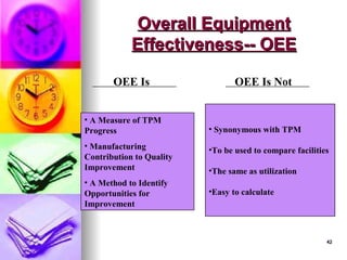42
42
Overall Equipment
Overall Equipment
Effectiveness-- OEE
Effectiveness-- OEE
OEE Is OEE Is Not
• A Measure of TPM
Progress
• Manufacturing
Contribution to Quality
Improvement
• A Method to Identify
Opportunities for
Improvement
• Synonymous with TPM
•To be used to compare facilities
•The same as utilization
•Easy to calculate
 