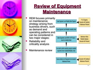 68
68
Review of Equipment
Review of Equipment
Maintenance
Maintenance
 REM focuses primarily
REM focuses primarily
on maintenance
on maintenance
strategy arising from
strategy arising from
business drivers, such
business drivers, such
as demand and
as demand and
operating patterns and
operating patterns and
can be considered in
can be considered in
two major stages:
two major stages:
 Reliability and
Reliability and
criticality analysis
criticality analysis
 Maintenance review
Maintenance review
 