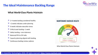 Why Maintenance Backlog Predicts Downtime, Risk & Reliability Failure ...