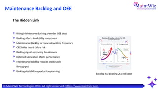 Why Maintenance Backlog Predicts Downtime, Risk & Reliability Failure ...