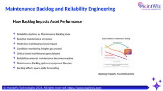 Why Maintenance Backlog Predicts Downtime, Risk & Reliability Failure ...